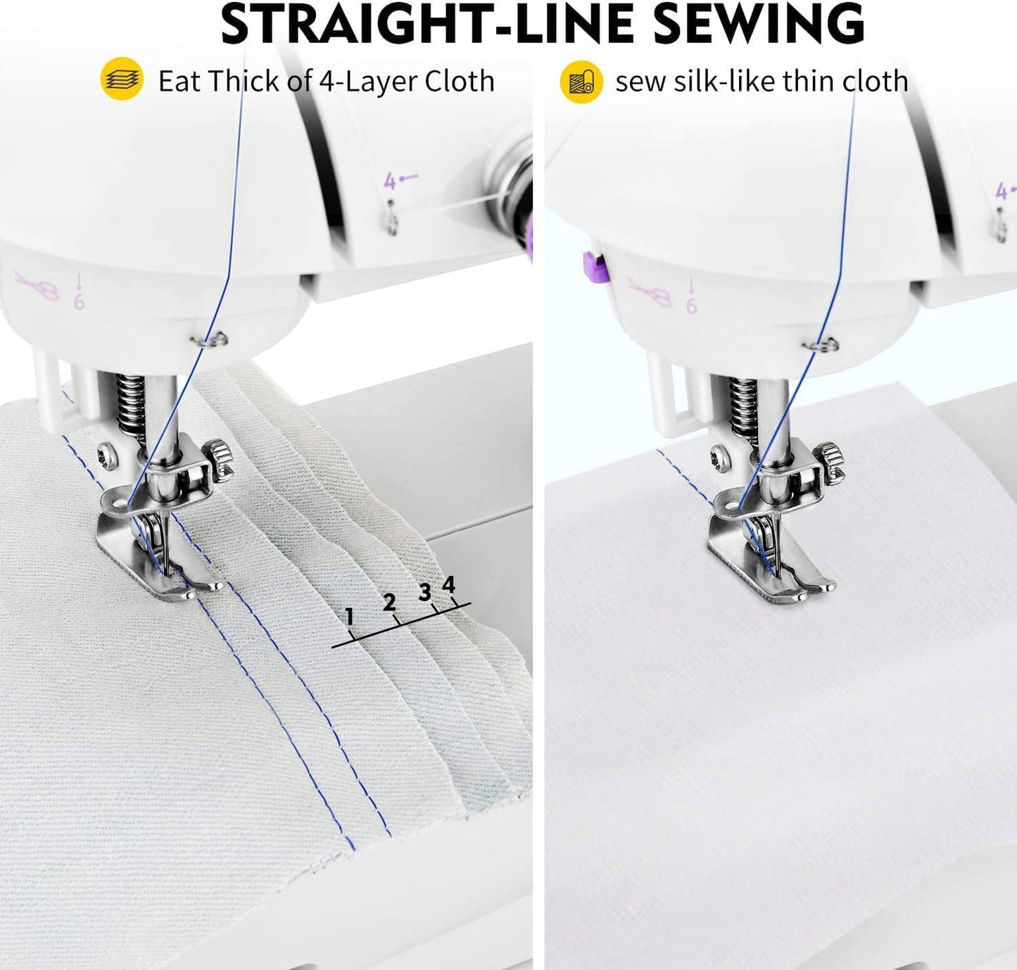 Magicfly Mini Sewing Machine with Extension Table, Dual Speed Portable Sewing Machine for Beginners with Light, Sewing Kit for Household Use, White