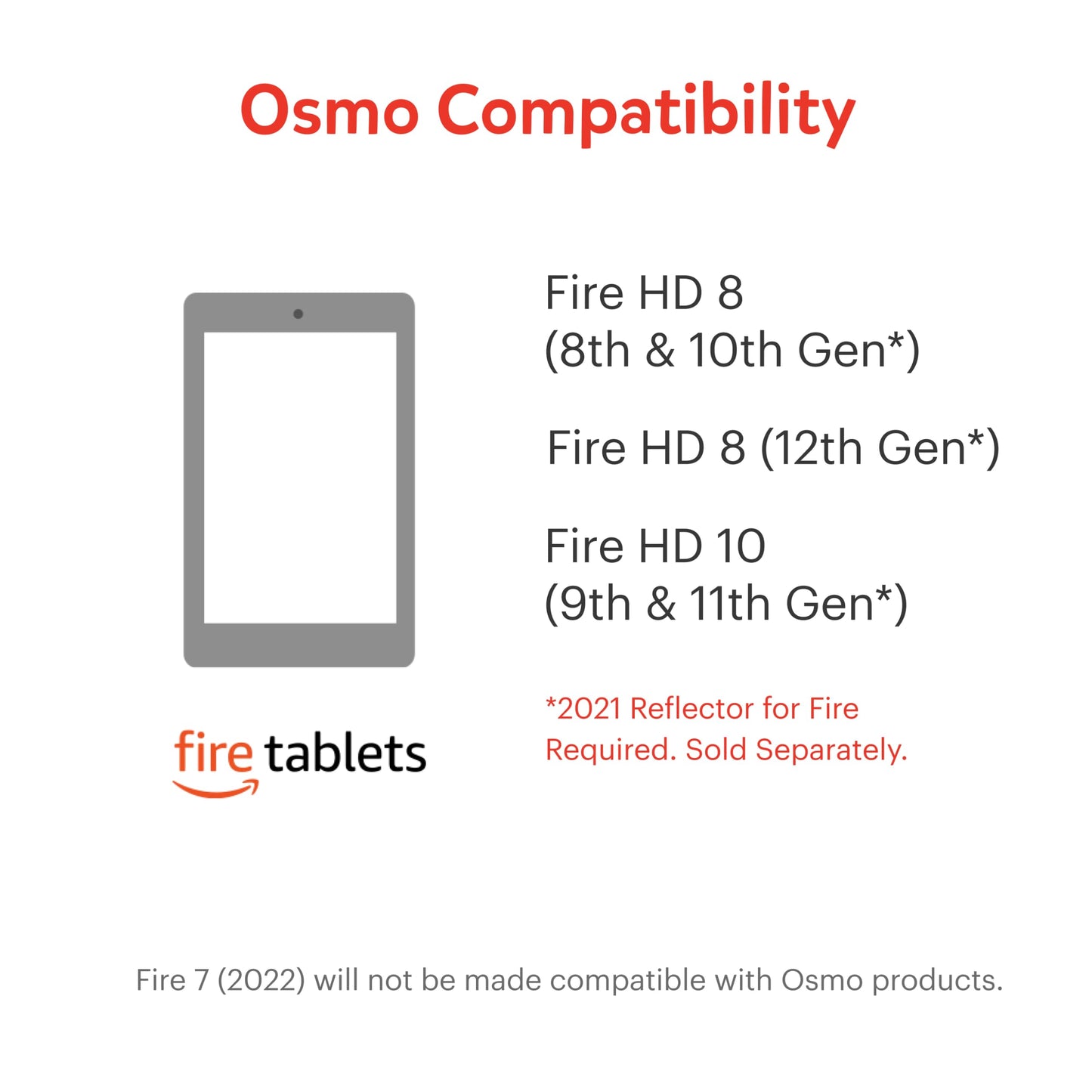 Osmo-Coding Starter Kit for Fire Tablet-3 Educational Learning Games Ages 5-10+-Learn to Code,Coding Basics & Coding Puzzles-STEM Toy Gifts,Boy & Girl(Osmo Fire Tablet Base Included-Amazon Exclusive)
