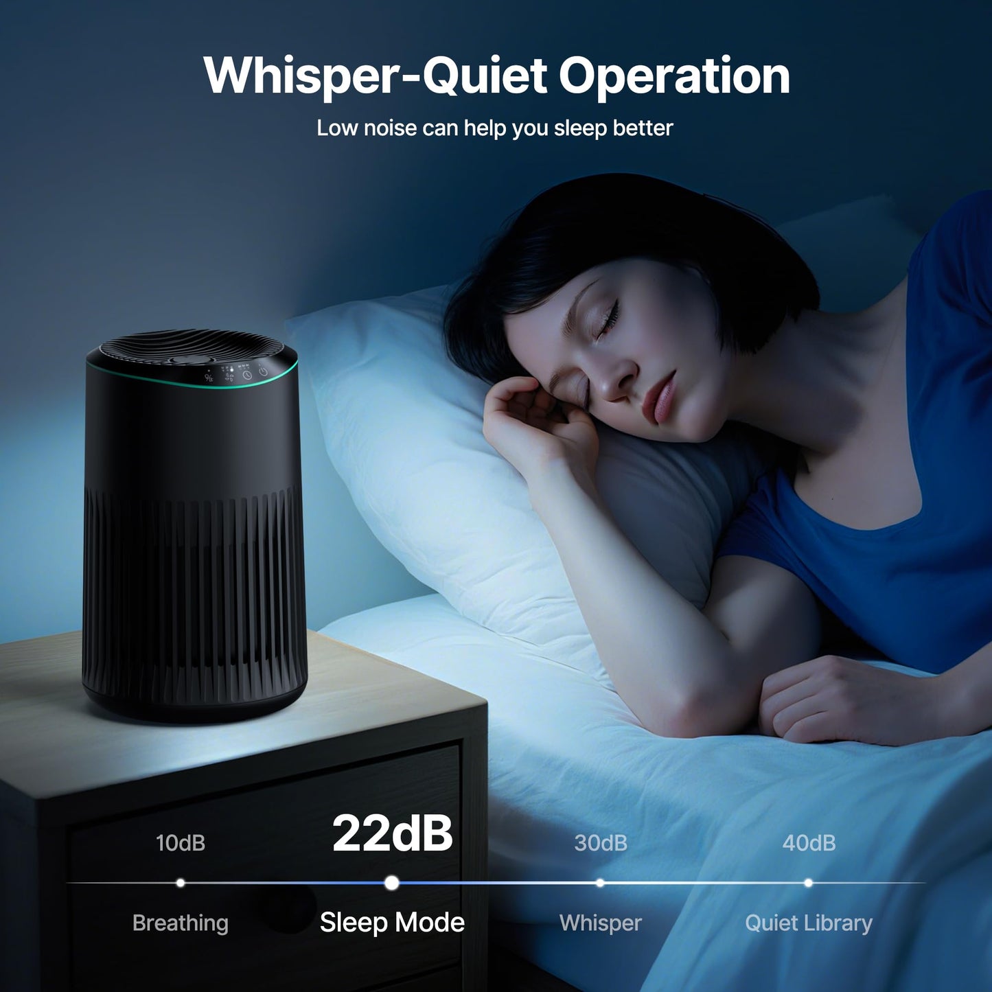 Air Purifiers for Bedroom Home, Air Purifier for Smoke Odors with Fragrance Sponge, Small Air Purifier with Sleep Mode for Bedroom Office, Blue Night Light, White, 1 Pack+3 Modes