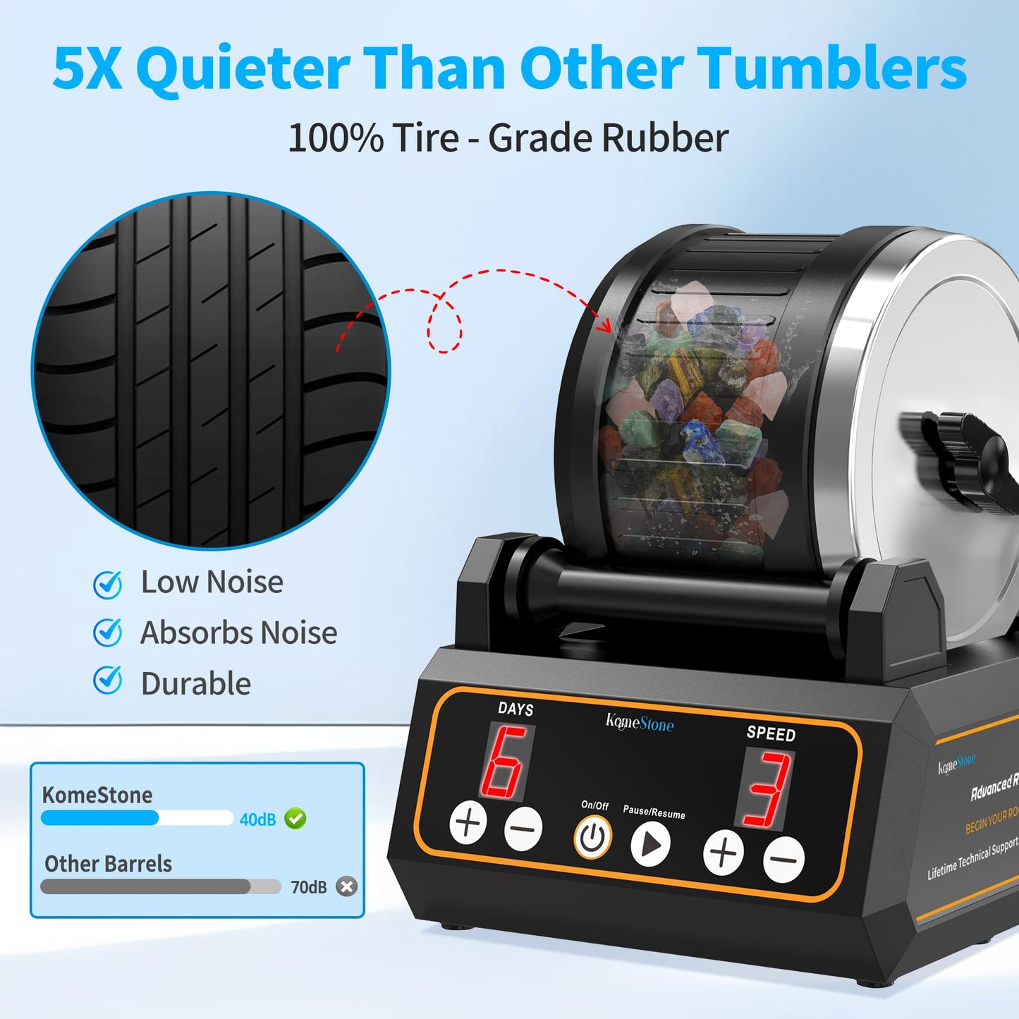 K1 Rock Tumbler Kit – Reliable Rotary Rock Polisher for Adults, Beginners & Hobbyists, 2.5LB Quiet Rubber Barrel with 3 Speeds, 9-Day Timer & Memory Function, Full Accessories Included, Ideal Gift