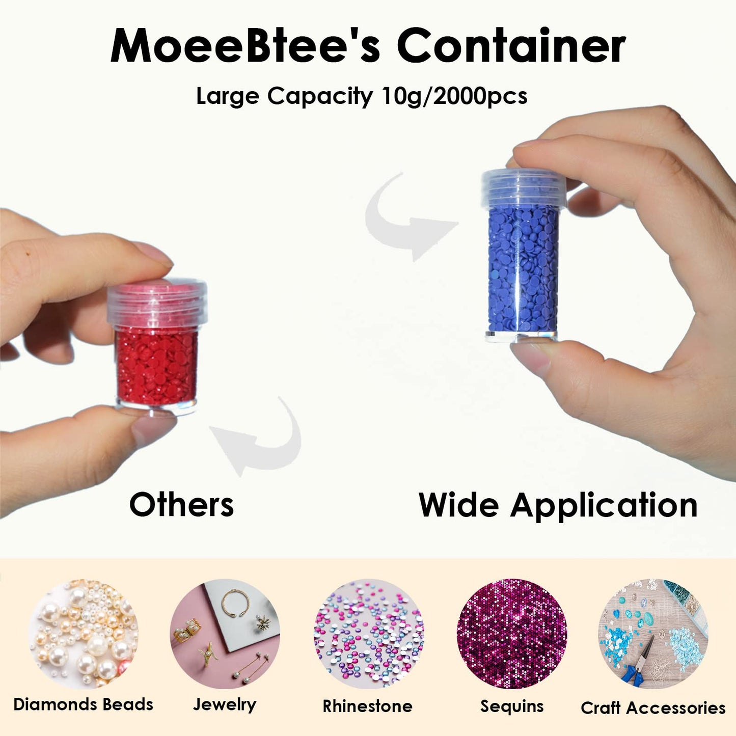 MoeeBtee Diamond Painting Organizer - 60 Slot Accessories and Tools Case, Jewelry Beads Storage Box - Blue