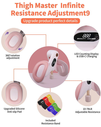 Seiyeje Thigh Master, Kegel Exerciser for Women, Pelvic Floor & Hip Trainer with 5 Resistance Bands, Thigh Glutes and Leg Slimming, Light Pink, Home Fitness Equipment
