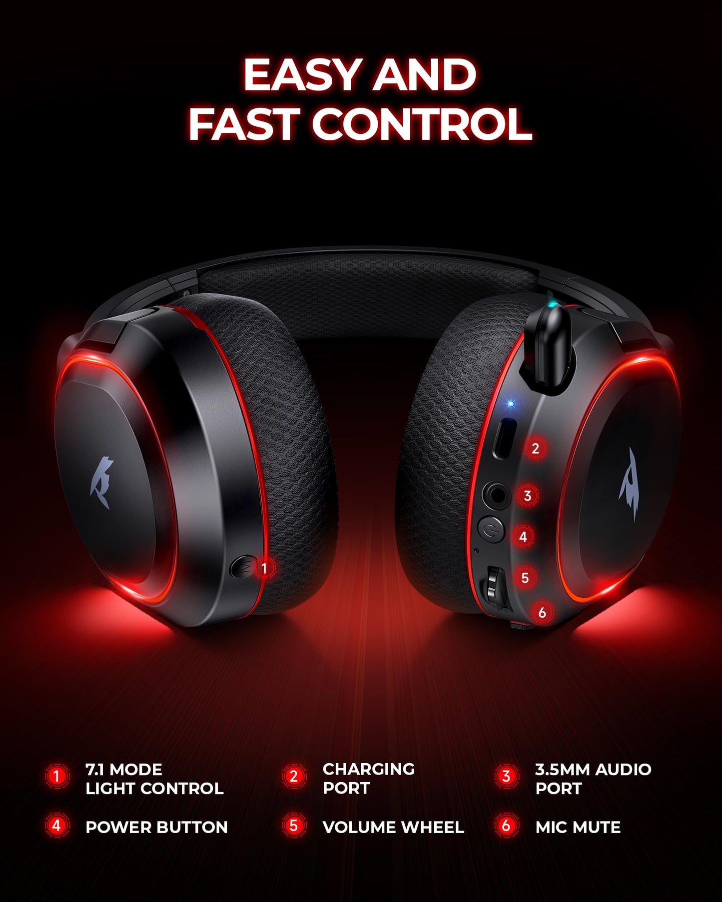 Wireless Gaming Headset， 7.1 Surround Sound， 2.4Ghz USB Gaming Headphones Bluetooth 5.4,100-Hr Noise Canceling Mic RGB Light, Wireless Headset for PC PS5 PS4 Mac Switch，ONLY Wired Mode Suit for Xbox