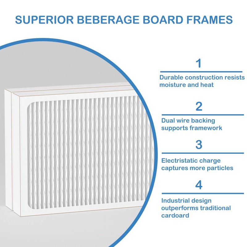 14 x 17.5 x1.75 MERV 13 Replacement Dehumidifier Filter Compatible with Santa Fe Advance90, Advance100, Advance120, Honeywell DR90 & DR120 dehumidifier Models, 2 Pack