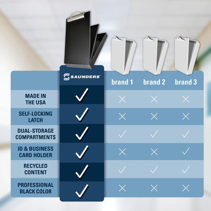 Saunders Cruiser-Mate Black Aluminum Clipboard with Storage, Dual Tray Nursing Folio, HIPAA Compliant Medical Chart Holder, Heavy Duty Recycled Metal, Self-Locking Latch, Made in USA