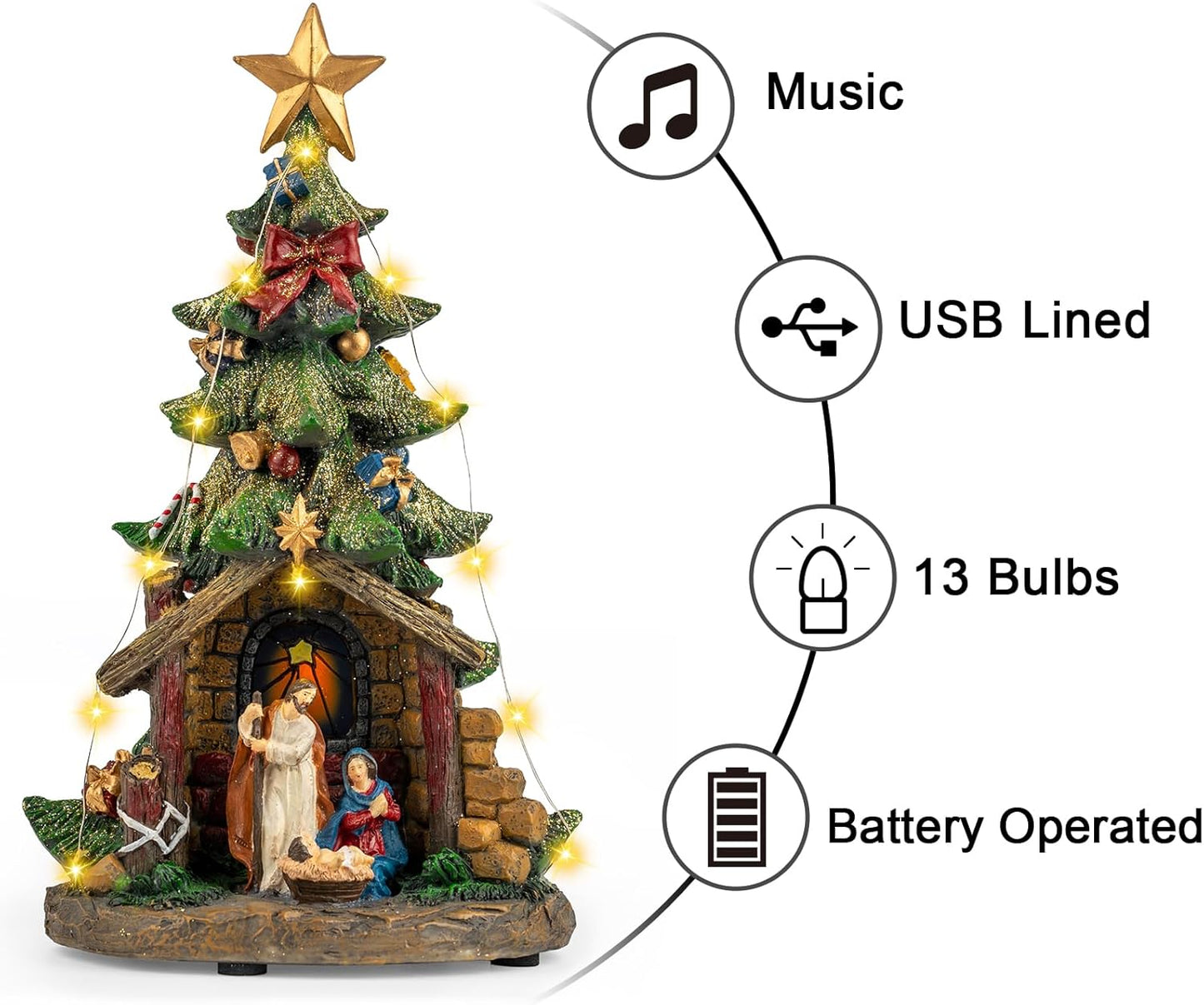 12'' VISFLAIR Christmas Tree Lighted Manger Nativity Scene, Musical Holy Family Collectible Buildings Figurines LED