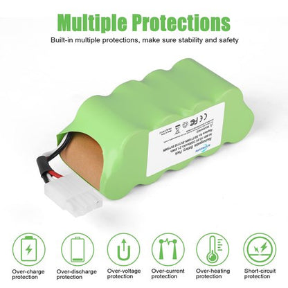 KUNLUN 10.8V XBT1106N Battery Replacement for Shark SV1110 SV1106N SV1110N SV11O6N SV116N Freestyle Navigator Cordless Stick Vacuum Cleaners