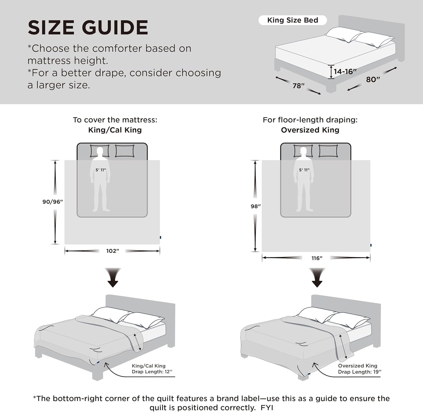 Bedsure Comforter Duvet Insert - Oversized King Size All-Season Down Alternative Bedding | Sage Green 116x98 Inches
