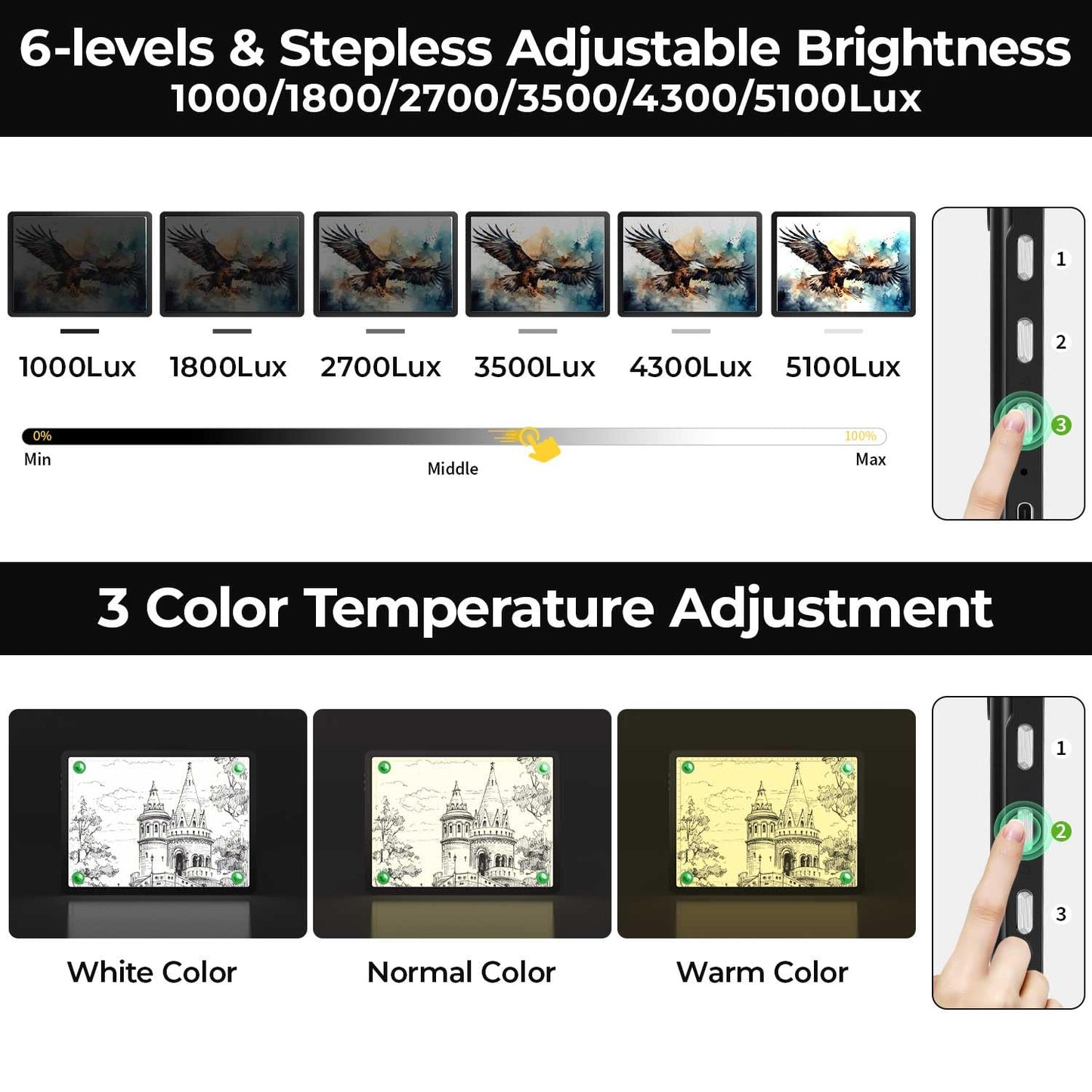 Zocelight Rechargeable A3 Light Board with Built-in Stand & Bag,Super Bright Magnetic Light Box for Tracing,Wireless Light Pad for Diamond Painting,Side Buttons,LED Light Table for Drawing,Sketching