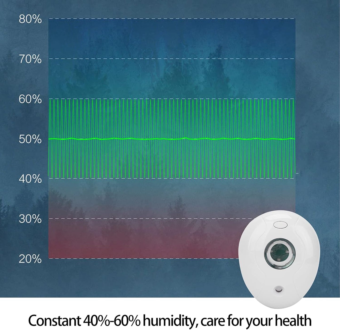 Mini Humidifier Portable Travel Water Bottle USB Noiseless Humidifier for Bedroom Office