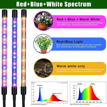 yentbokj Plants,5 15-60" Grow Lights for Indoor Heads Red Blue White Full Spectrum Plant Light with Adjustable Tripod