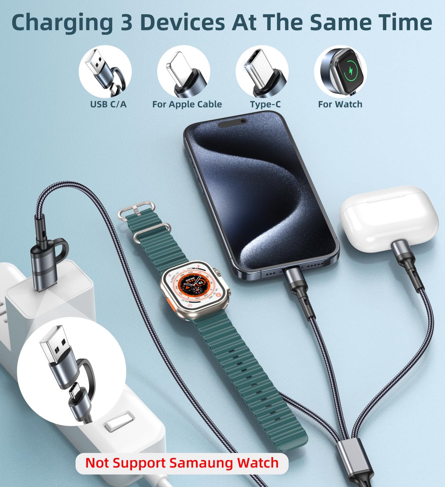 Upgraded Travel Essentials for Apple Watch Charger 3 in 2 Multi Charging Cable for iPhone 17 iWatch Charger USB C Cord, Car RV Camping Essentials Compatible with iWatch Ultra/SE/11 & iPhone 16/15-12