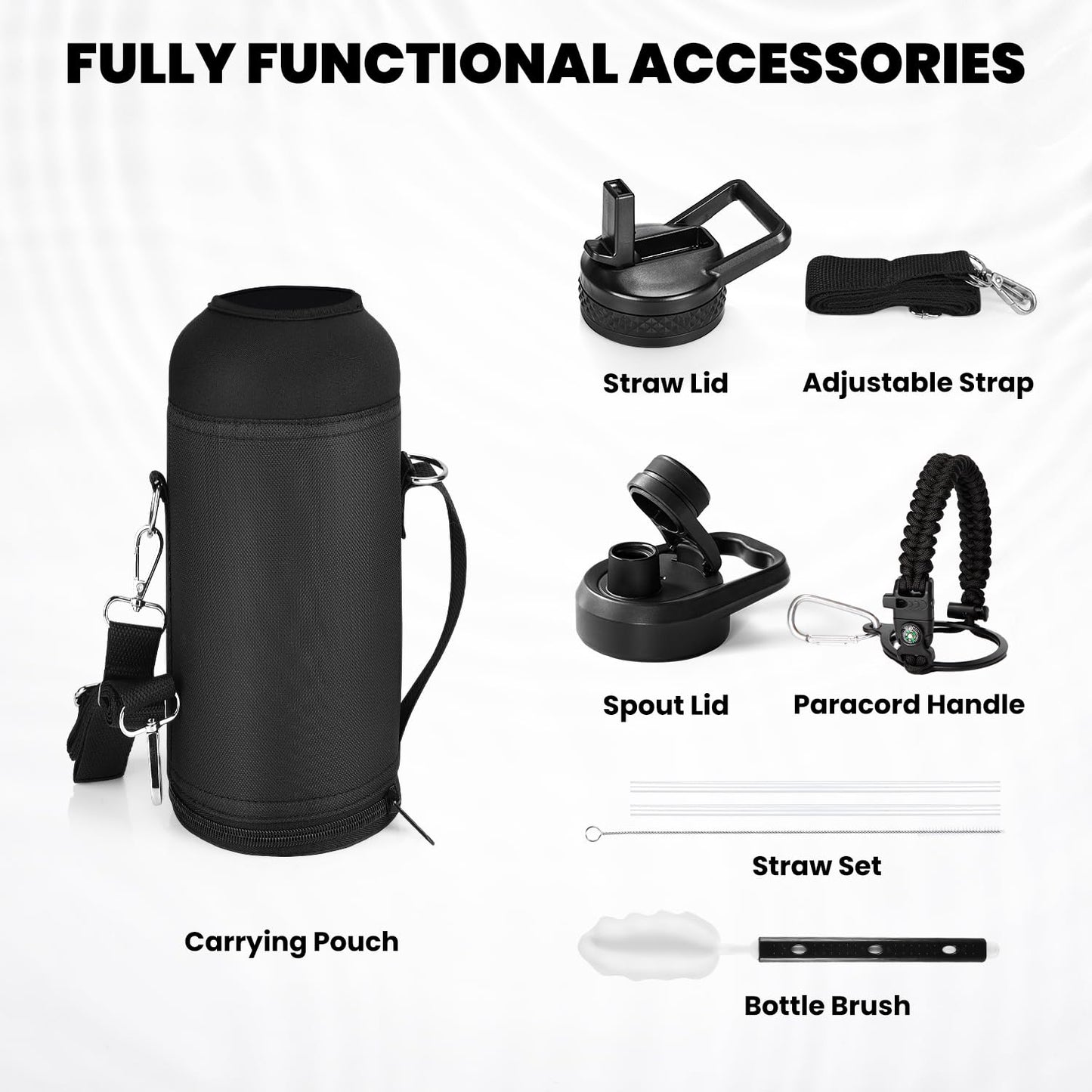 RAYMYLO Insulated Water Bottle 40 oz, Triple Wall Vacuum Stainless Steel (Cold for 36Hrs, Hot for 18Hrs), Leak Proof & Non-BPA, Modern Water Flask Jug with Paracord Handle & Straw Spout Lids