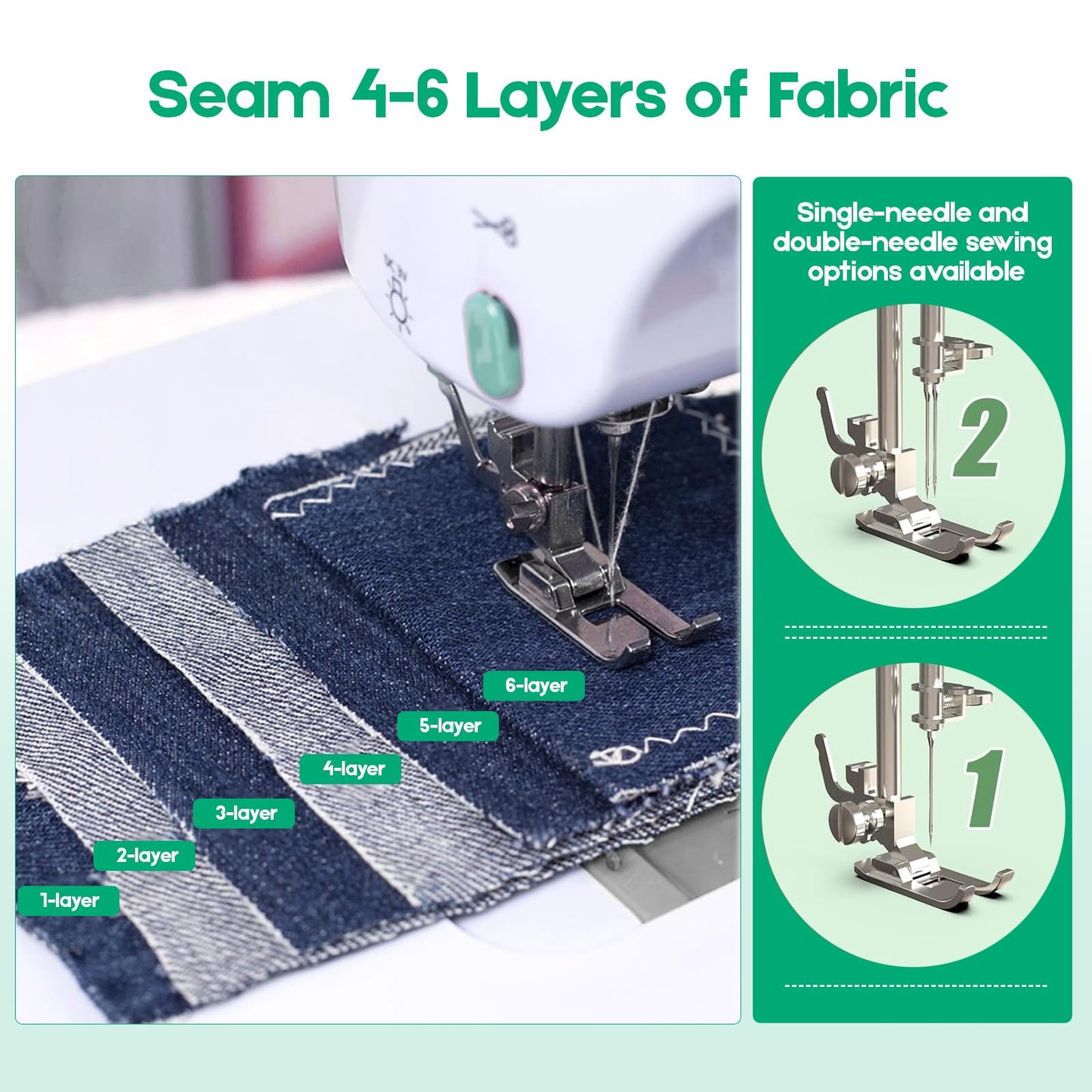 Xamanabu Sewing Machine for Beginners with Extension Table, 12 Stitches Portable Sewing Machine, Dual Speed (High/Low) with Foot Pedal & 6 Feet
