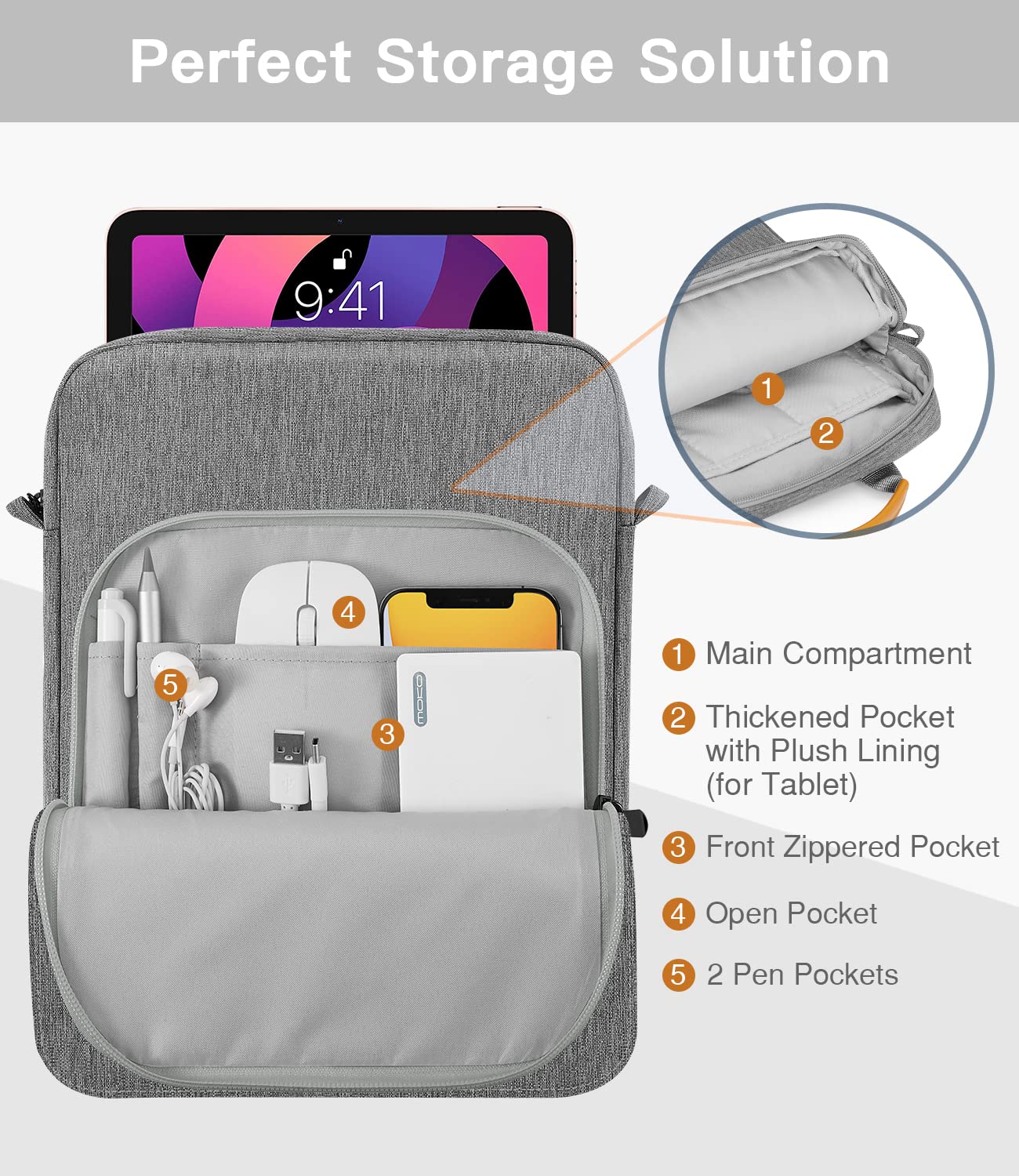 MoKo 15 Inch Laptop Sleeve Bag Fits MacBook Air 15" M2 2023, MacBook Pro 14" M2 2023, Galaxy Tab S9 Utra 14.6" 2023, Handle Carrying Case with Shoulder Strap, Indigo