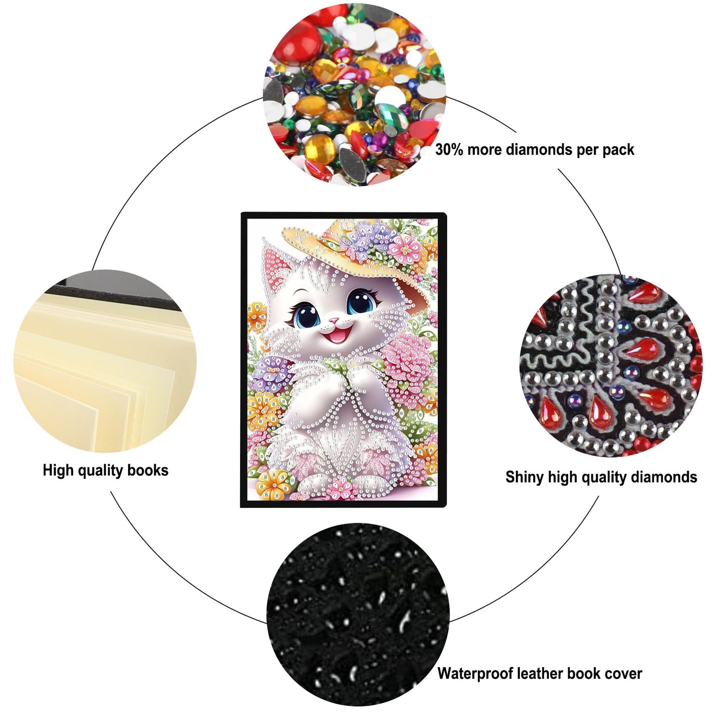 SHEGZHUC Diamond Painting Notebook Journal A5 Blank 14.5x21cm/5.7×8.26in Diamond Painting Composition Journaling Notebooks Notepad Sketchbook Diary Special Drills Girls Gifts || Cat Animal Flowers