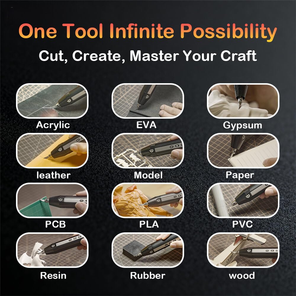 Hanboost C1 Professional Wireless Ultrasonic Craft Cutter Kit, Multi-Material Compatible for DIY Projects (HanC1)