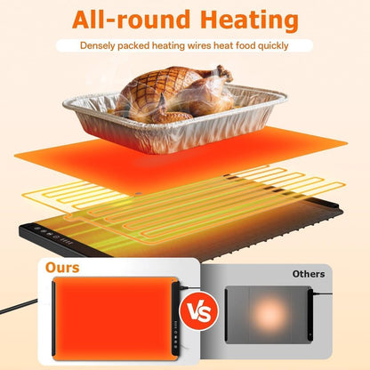MealHelper Warming Mat for Food, Portable Food Warming Mat For Countertop, Full Surface Electric Warming Tray with Safety Lock, 4 Temp Levels & 6-Hour Timer for for Parties, Buffets & Home Use (Grey)