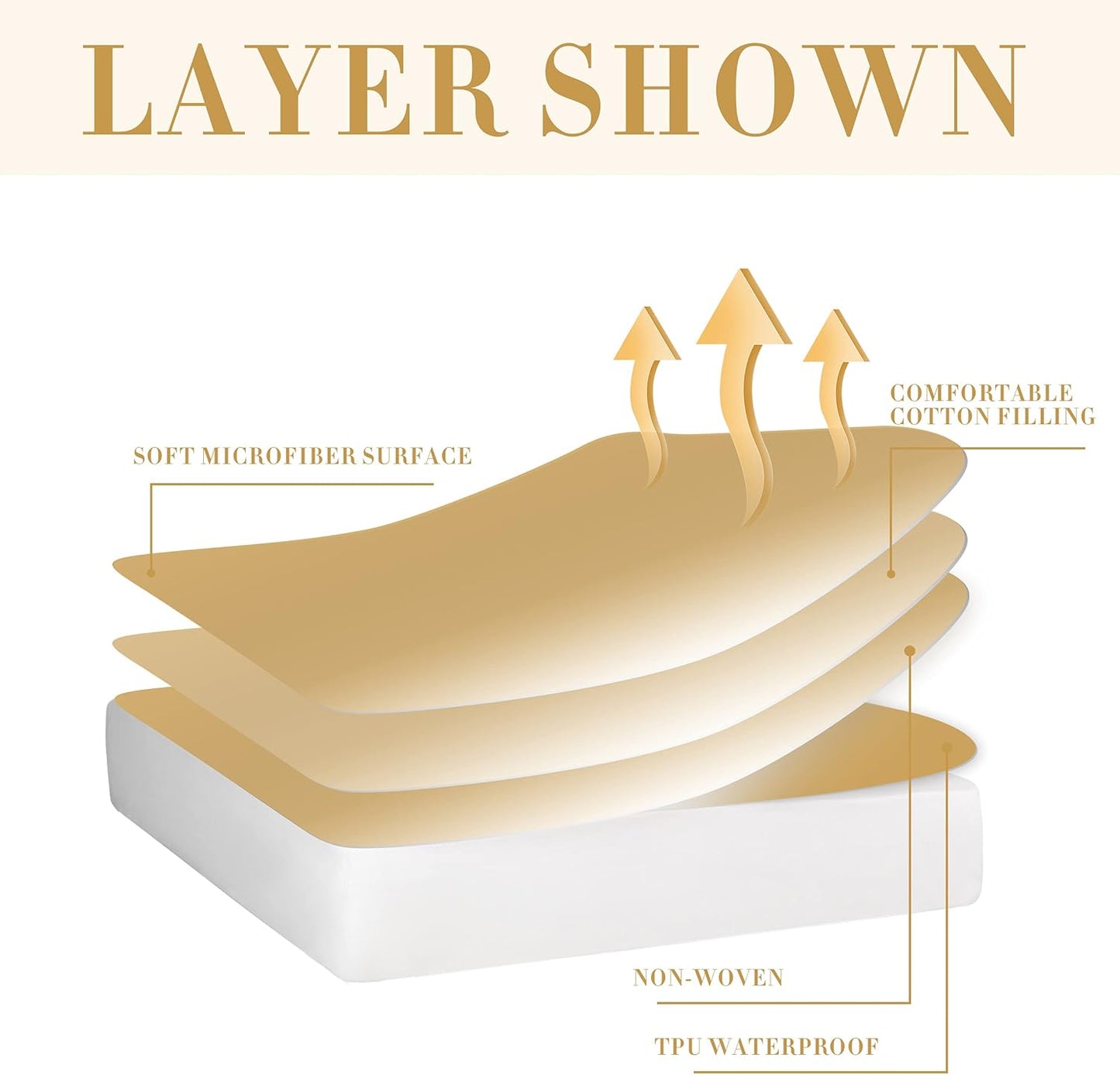 21'', Quilted Fitted King Mattress Pad Cover, Waterproof Mattress Protector, Deep Pocket Elastic Fits Up to Breathable