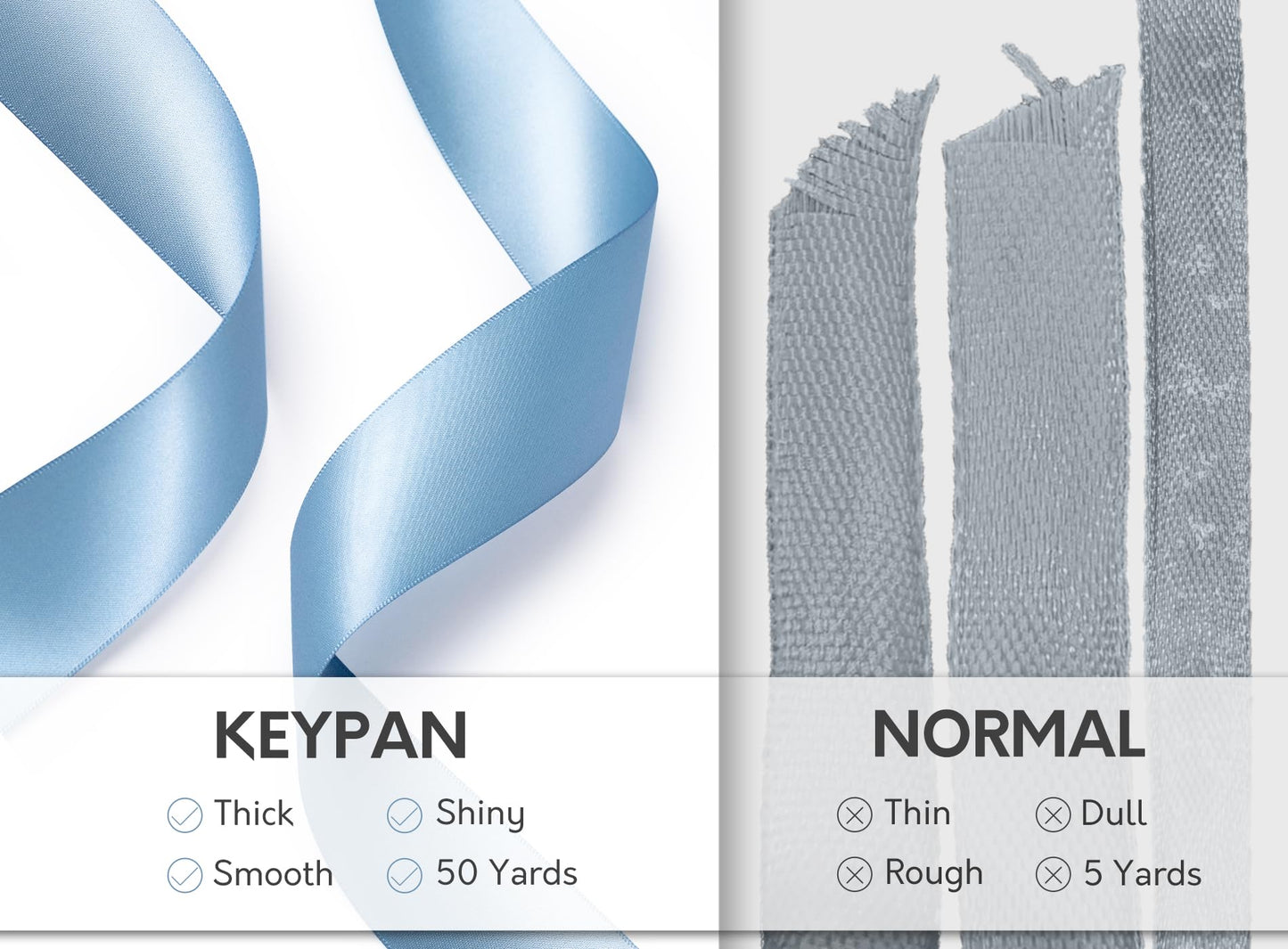 Keypan Blue Satin Ribbon 1-1/2 Inch x 50 Yards Double-Faced Ribbons for Gift Wrapping Flower Bouquet Wedding Paper Bows Invitations Crafts