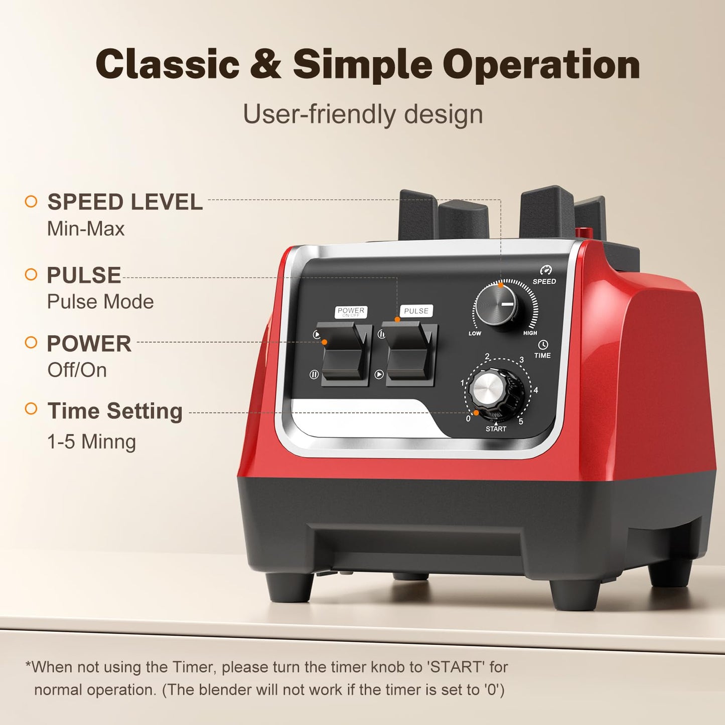 1800W Blender for Smoothies, Countertop Blenders for Kitchen with 70 Oz BPA-Free Pitcher and 20 oz To-Go Cup, 28000 RPM High-Speed Motor Blender for Ice Crushing, Frozen Drinks, Milkshakes (Deep Red)
