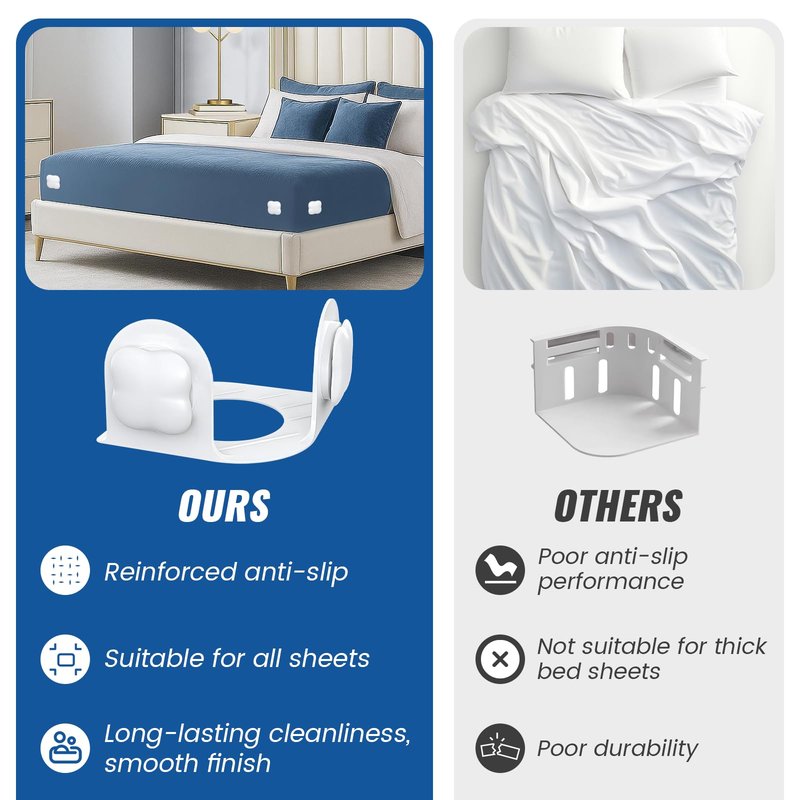 Vokolesd 4Pcs Bed Sheet Holders for Corners, Fitted Sheet Holder Keep Sheets Firm, Durable Heavy Duty Bed Sheet Clips, Bed Lock Sheet Holders,Fit All Mattress Easy Install (White)