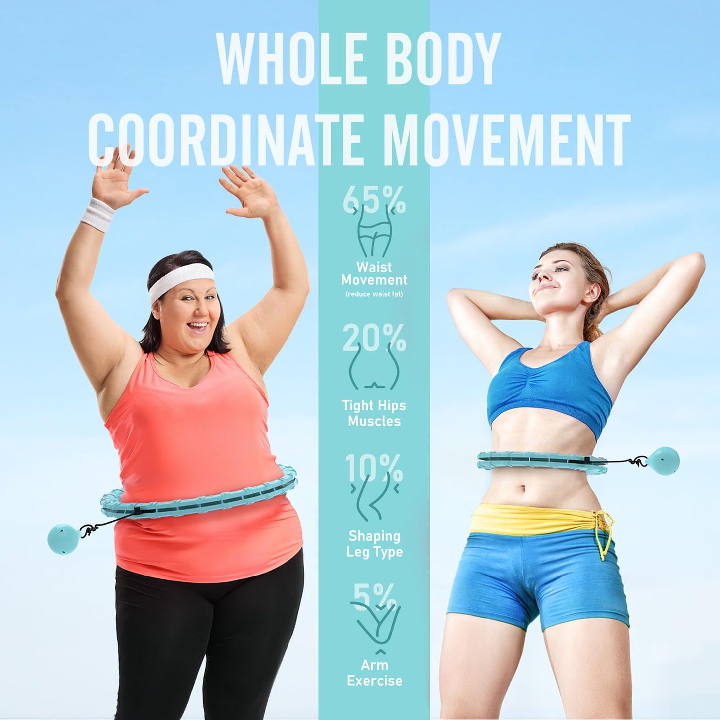 JKSHMYT Smart Weighted Fit Hoop Plus Size for Adults Weight Loss, Hula Circle-2 in 1 Infinity Fitness Hoop, 24 Links Detachable & Size Adjustable, with Waist Trainer for Women