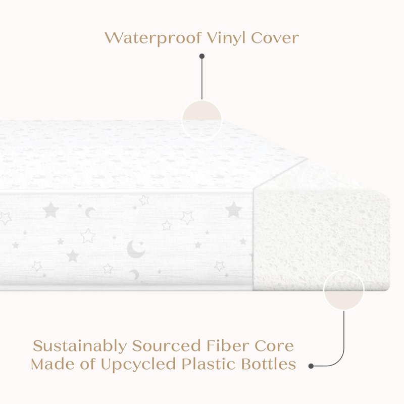 Delta Children Twinkle Galaxy Limited 4-inch Mini Crib Mattress - Premium Sustainably Sourced Fiber Core - Waterproof - GREENGUARD Gold Certified (Non-Toxic) - 5 Year Warranty - Made in USA