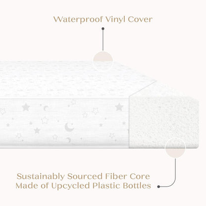 Delta Children Twinkle Galaxy Limited 4-inch Mini Crib Mattress - Premium Sustainably Sourced Fiber Core - Waterproof - GREENGUARD Gold Certified (Non-Toxic) - 5 Year Warranty - Made in USA