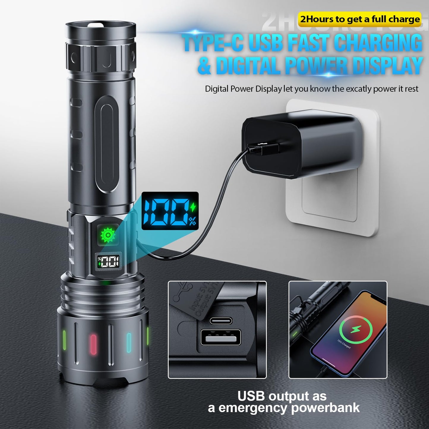 Hoxida Flashlights High Lumens Rechargeable - 1500 Meters Long Beam Super Bright LED Flash Light with Power Display & IPX5 Waterproof for Camping, 20H Runtime,Zoomable Handheld Flashlight-String