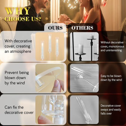 2/4PCS Candle Holder - Candelabra, 3/5 Arms Clear Candelabra Centerpieces for Wedding, Acrylic Candle Holder, Taper Candlesticks Candle Holders, with Acrylic Shade(5 Arm 1)