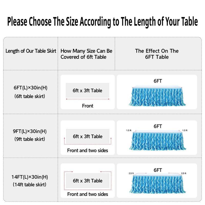 leegleri 14ft Tutu Table Skirt for 6/8ft Rectangle or Round Tables-Under The Sea Ocean Blue Baby Shark Themed Tutu Table Skirt for Baby Shower, Birthday Party,Gender Reveal
