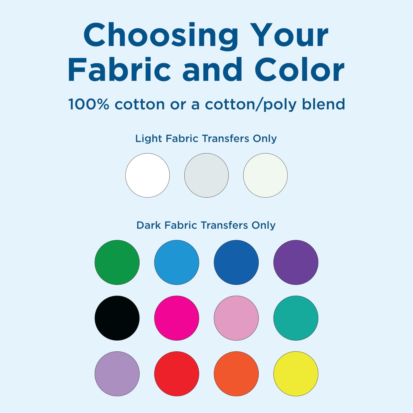 PrintWorks Iron on Heat Transfer Paper for Inkjet Printer - Printable Heat Transfer Vinyl for Dark & Light Fabrics (Printable HTV) - 8.5" x 11" - 10 Sheets - Made in The USA - Iron on Vinyl (00537)