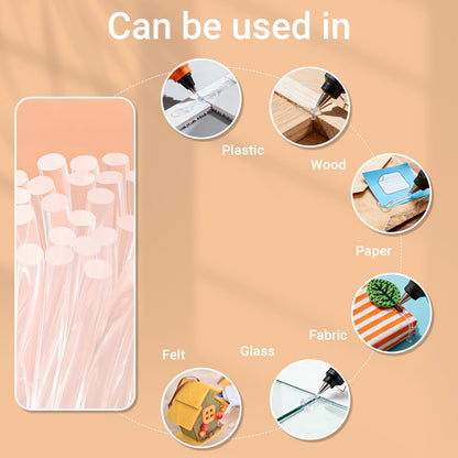 ENPOINT 200 Pack Crystal Clear Hot Glue Sticks - 4" Long x 0.27" Diameter Mini Hot Glue Sticks for Fabric, Wood, Metal, Glass, Plastic, Floral
