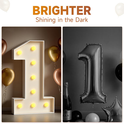 3FT Marquee Numbers 3 Large Light Up Numbers for 3rd 30th Birthday Party Decorations Anniversary Light Up Sign Outdoor Pre-Cut Foam Board Kit