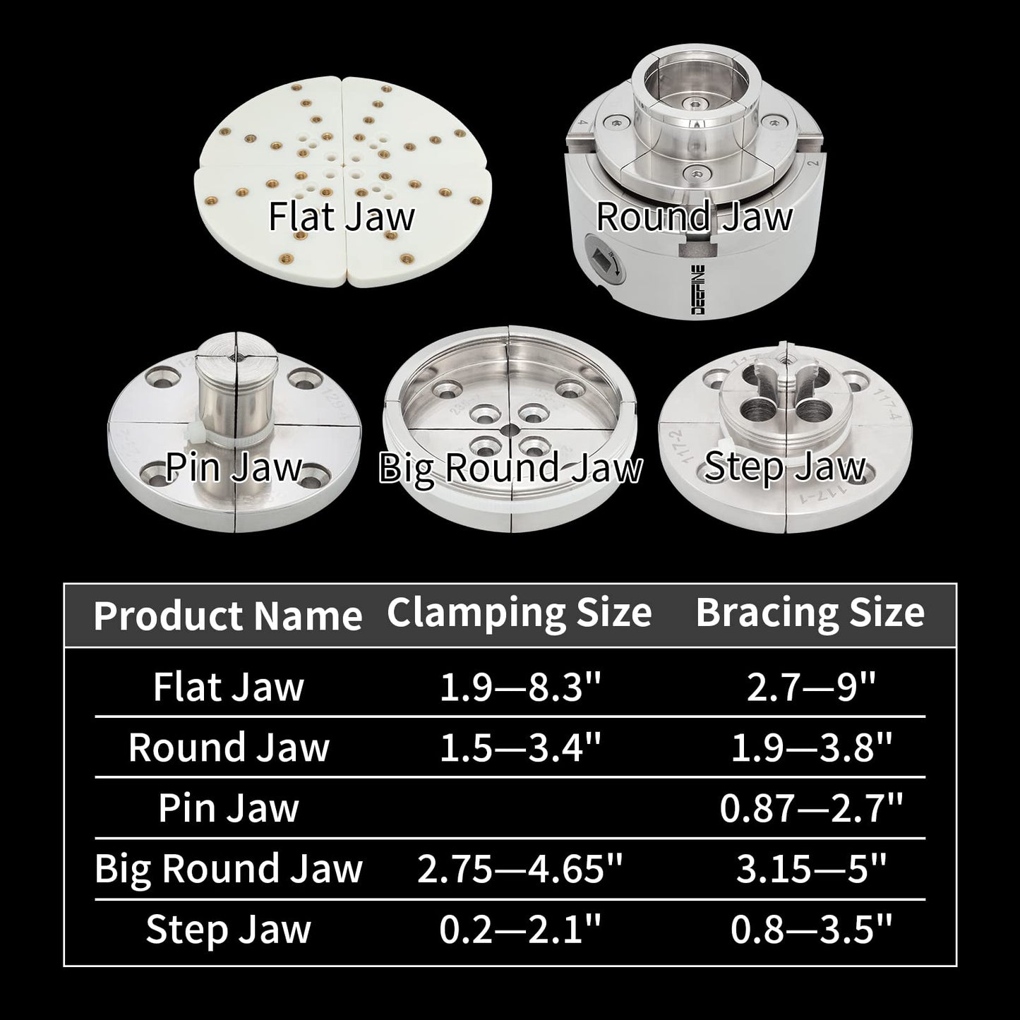 DEEFIINE 4 Inch Wood Lathe Chuck Set 1-1/4“x 8tpi Thread and 1"x8tpi Adapter, Nickel Plated Self Centering 4 Jaw Wood Turning Chuck set(5 jaws)…