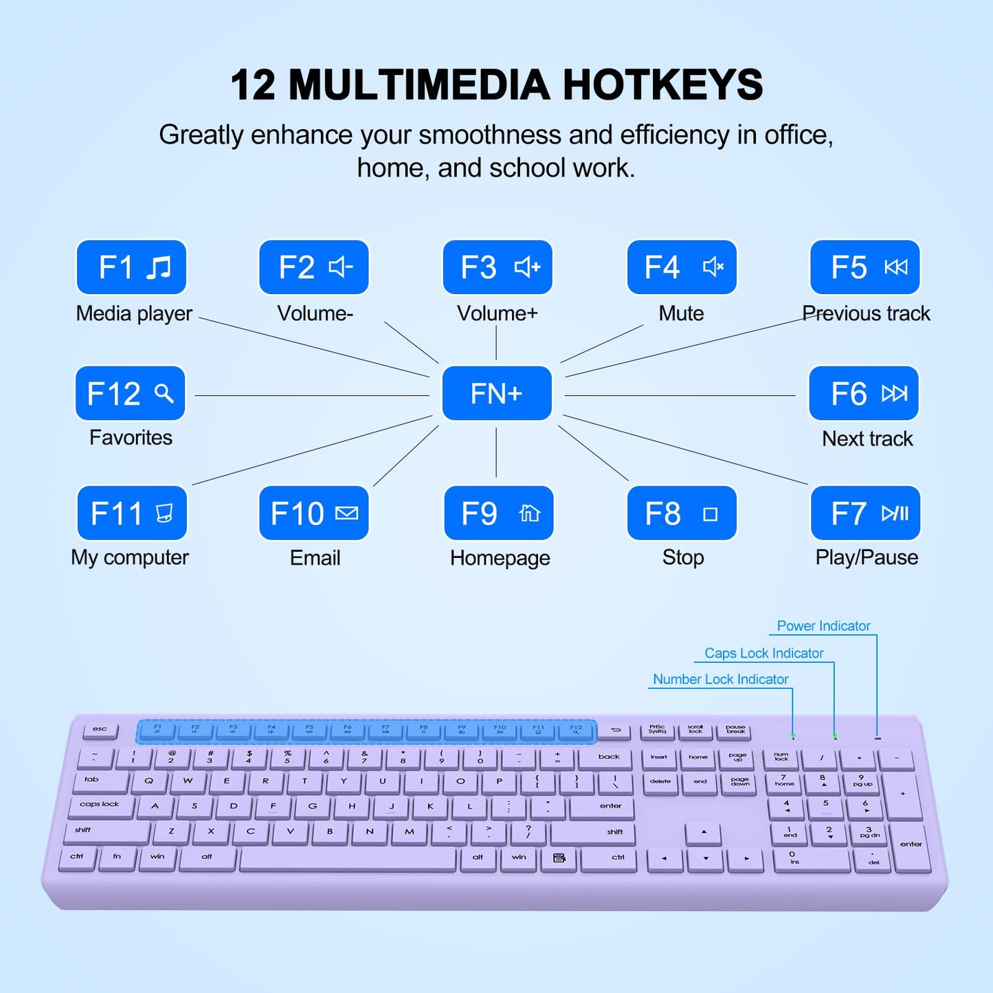 Wireless Keyboard and Mouse Combo, Full Size Silent Ergonomic Keyboard and Mouse, Long Battery Life, Optical Mouse, 2.4G Lag-Free Cordless Mice Keyboard for Computer, Mac, Laptop, PC, Windows