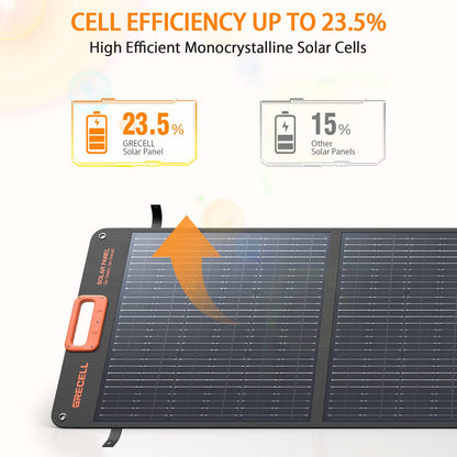 GRECELL 200W Portable Solar Panel for Power Station, Foldable Solar Charger w/ 4 Kickstands, IP65 Waterproof Solar Panel Kit w/DC XT60 Anderson Aviation Output for Outdoor RV Camper Blackout