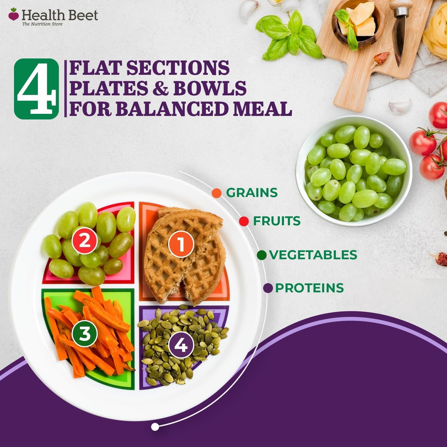 Health Beet MyPlate Portion Control Plate with Dairy Bowl - 4 Flat Sections for Health Education (1-Pack)