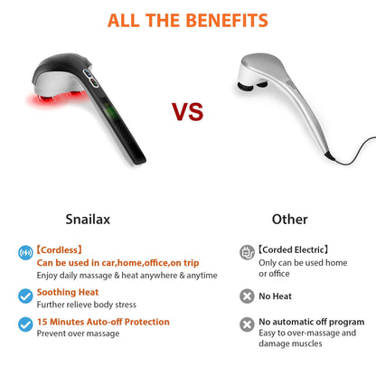 Snailax Cordless Handheld Back Massager with Heat, Deep Tissue Percussion Massager, 3 Sets of Dual Pivoting Heads,Rechargeable Hand Held Massager for Neck,Back Shoulder,Calf,Legs