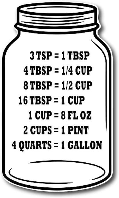 Kitchen Conversion Chart on Jar Magnet: Standard Cooking Measurements for Easy Recipe Baking