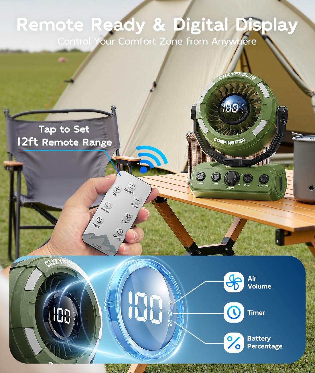 CuzyFeelin Portable Fan Rechargeable - Versatility Camping Fan with LED Lantern & Hook - USB Battery Powered, Cordless, 15-80H, 100 Speeds, 180° Oscillation - for Table, Outdoor, Tent, Travel - Green