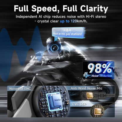 Moman Motorcycle Intercom, H2S Motorbike Helmet Headset 2-Way 1000M Communication System with Triple Noise Cancellation Audio Multitasking Hi-Fi Stereo Music Sharing FM AI Voice Waterproof, 2 Pack