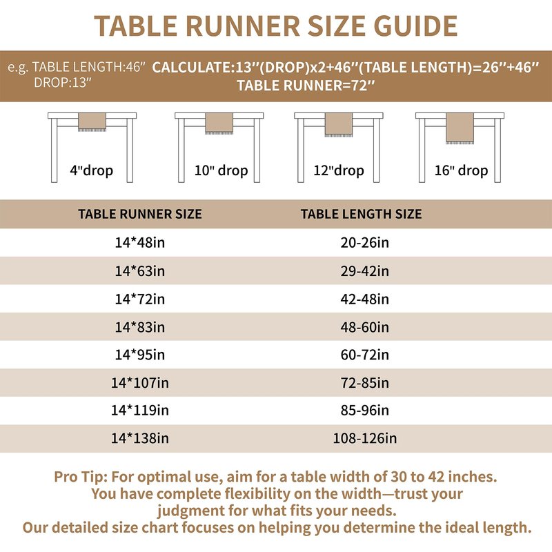UWWGKK Table Runner 48 Inches Long,Waterproof Boho Table Runner with Tassel Fringe,Table Runners for Party Coffee Table