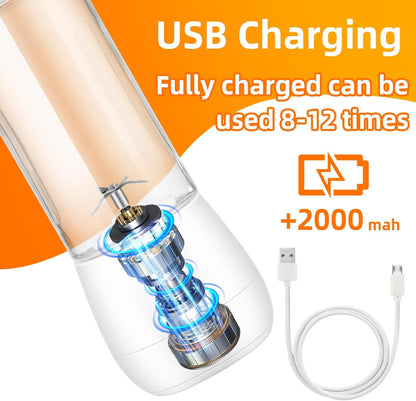 Portable Mini Blender, Personal Blender for Shakes and Smoothies, USB Rechargeable 15 OZ Mini Fruit Juice Mixer