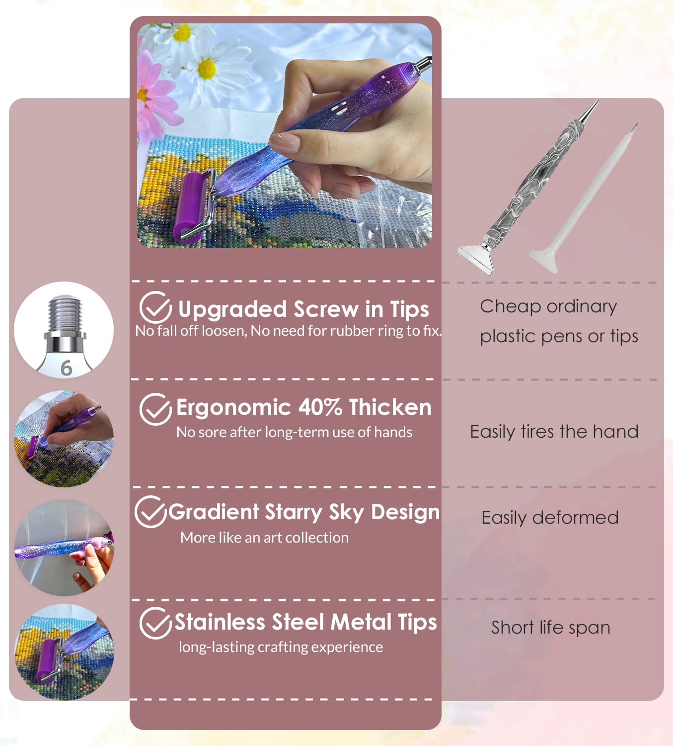 Hailivike 17PCS Threaded Diamond Art Tools, 40% Thicker Diamond Painting Pen Anti-Loosen