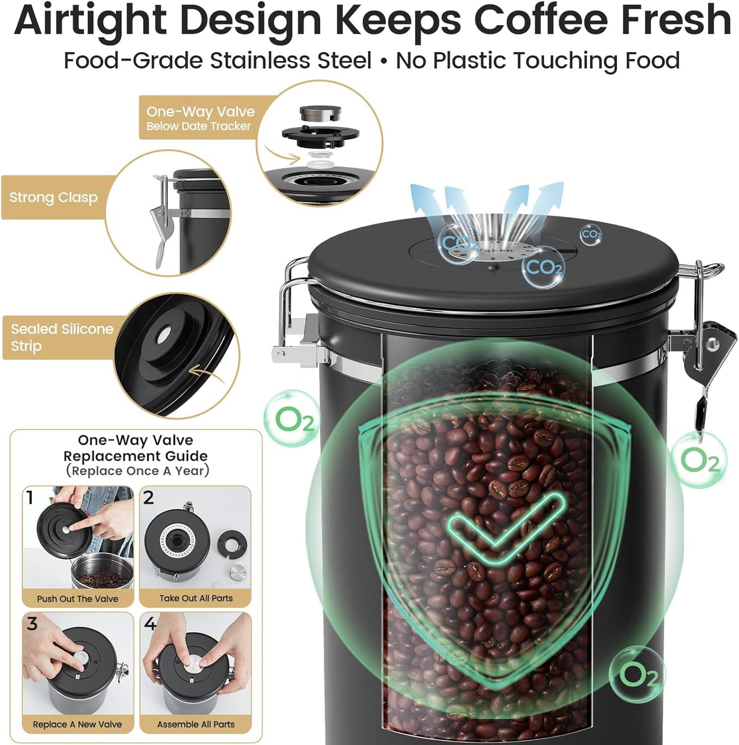 2.2lbs 39oz,Black Veken Large Coffee Canister with Window, Kitchen Food Storage Airtight Stainless Steel Container