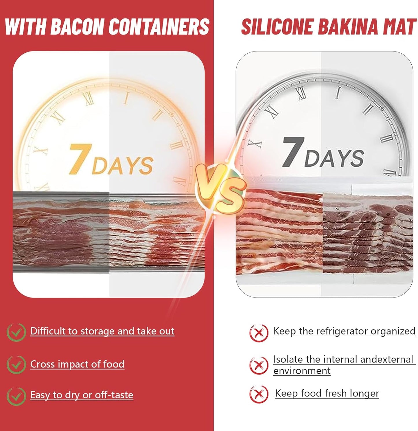 2 Pack Bacon Keeper Container, Cheese Container for Fridge, Stainless Steel Deli Containers with Lids for Refrigerator