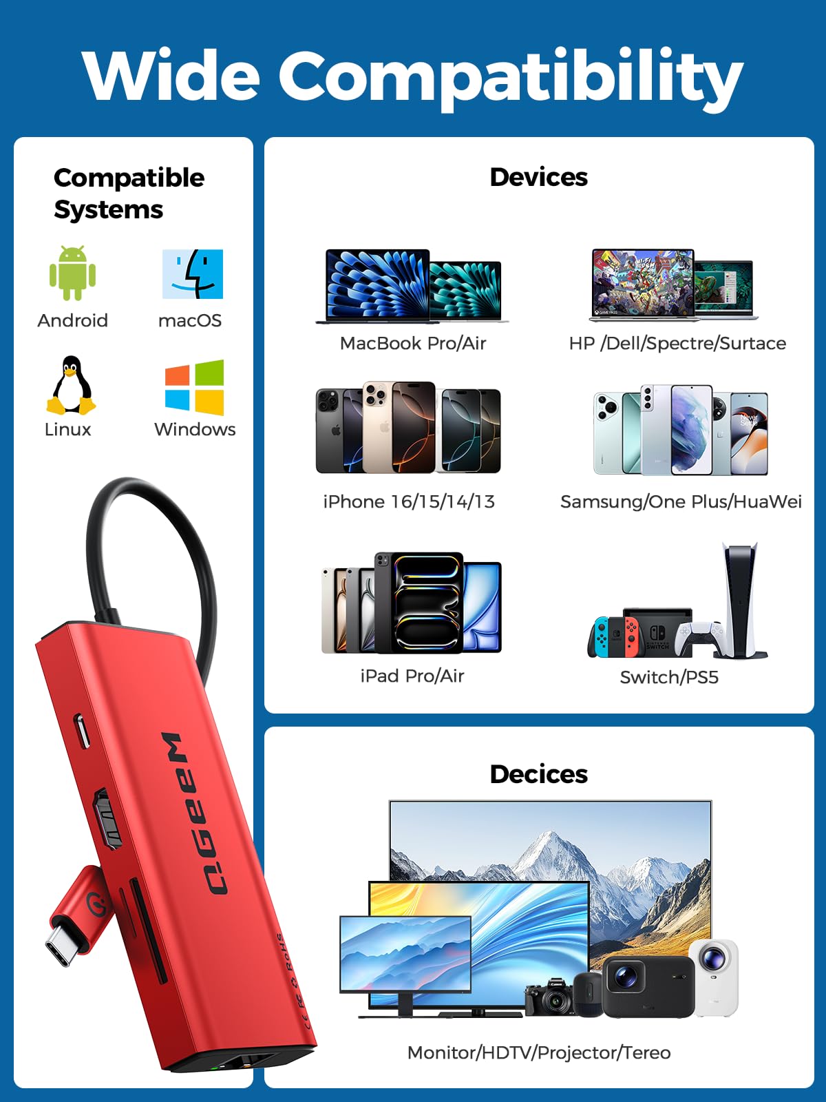 QGeeM USB C Hub Ethernet,9 in 1 USB Type C Hub HDMI Multi-Port Converter Adapter,100W Pd, USB 3.0,SD/TF Card Reader,Compatible for MacBook Pro Air Ipad HP Dell Lenovo Chromebook etc.