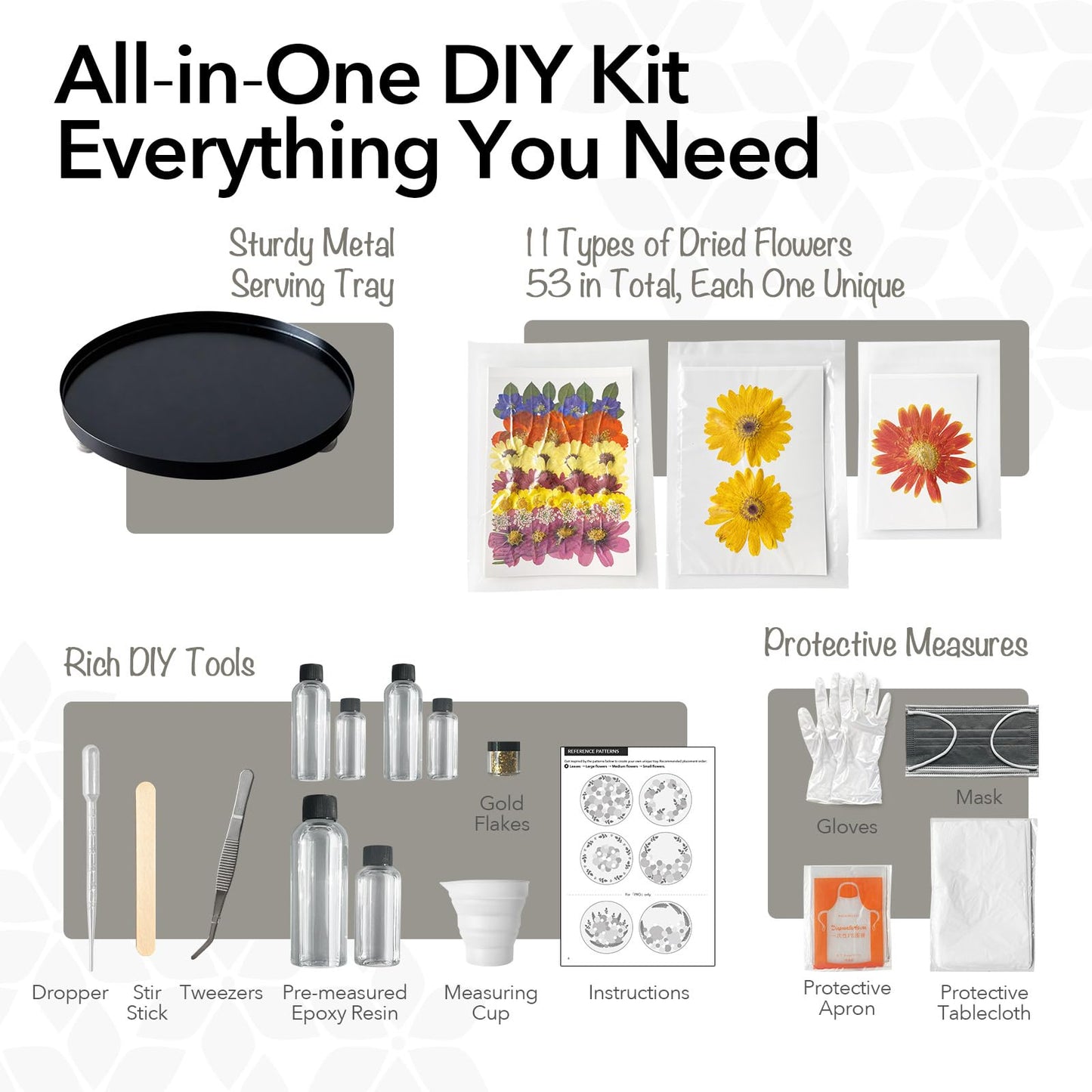 Auraeve All-in-One Craft Resin Kit for Adult - Create Your Own Real Flower Tray, Gift for Crafter Women, Beginner Friendly, Use as Vanity, Perfume, Trinket Organizer, 11.8" (Black-Pro)